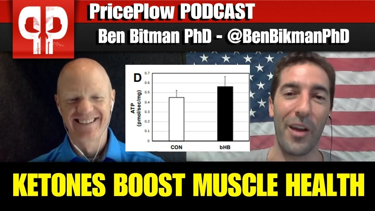 Ben Bikman Ketones Boost Muscle Health